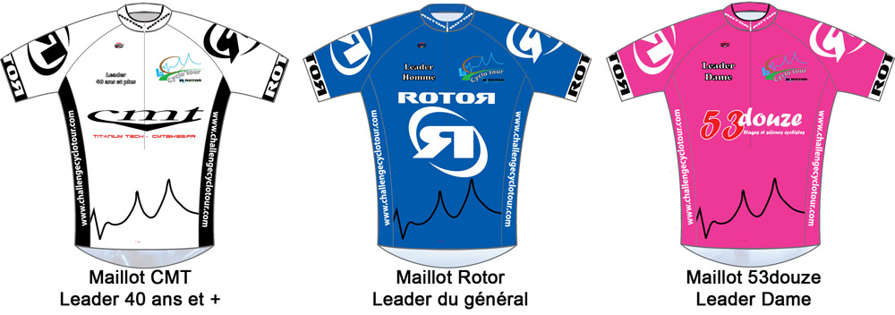 Maillots leader Cyclo'Tour 2011