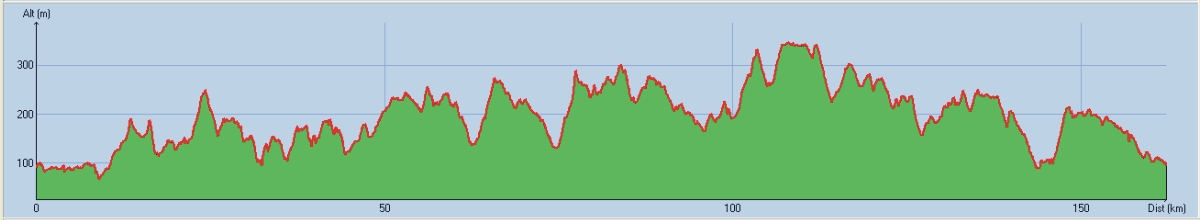 110605_Brevet_des_Cols_Sarthois